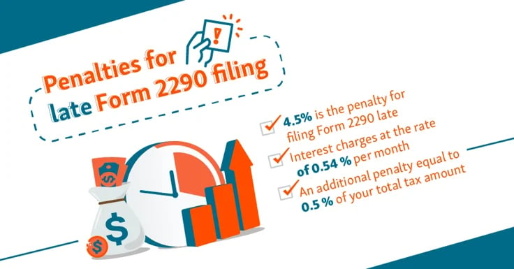 penalties-for-late-form-2290-filing